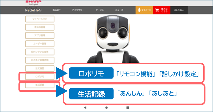 ロボホン　ロボリモ　マイページ