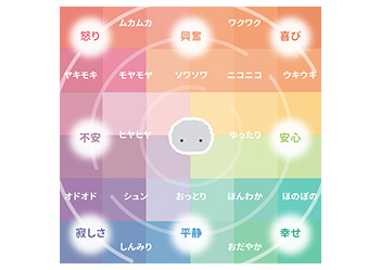 Emotion 感情がある